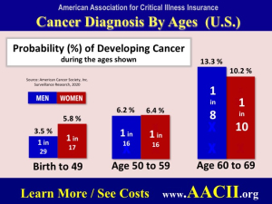 cancer and critical illness insurance-2